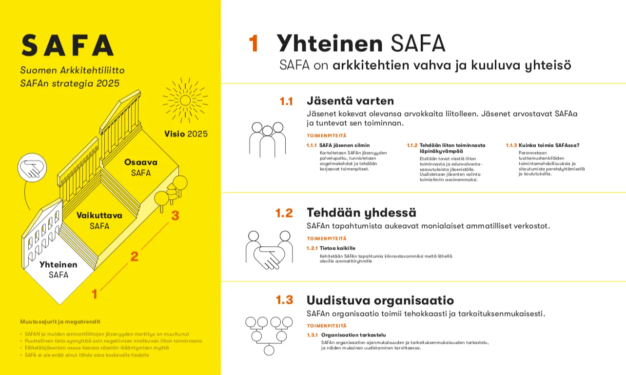 infographic. Static png image.