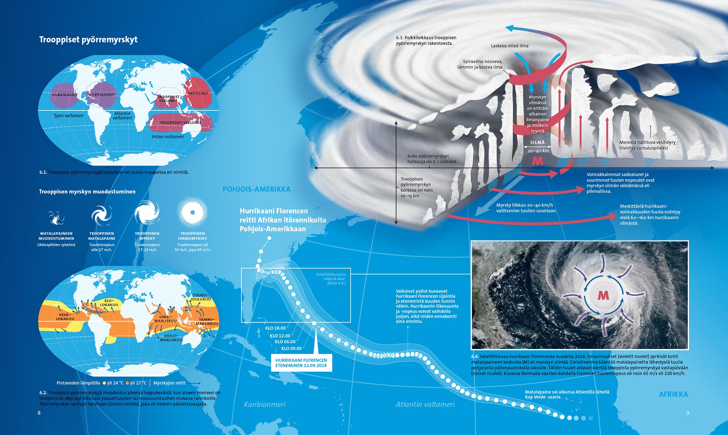 Combination graphic explaining tropical cyclones.