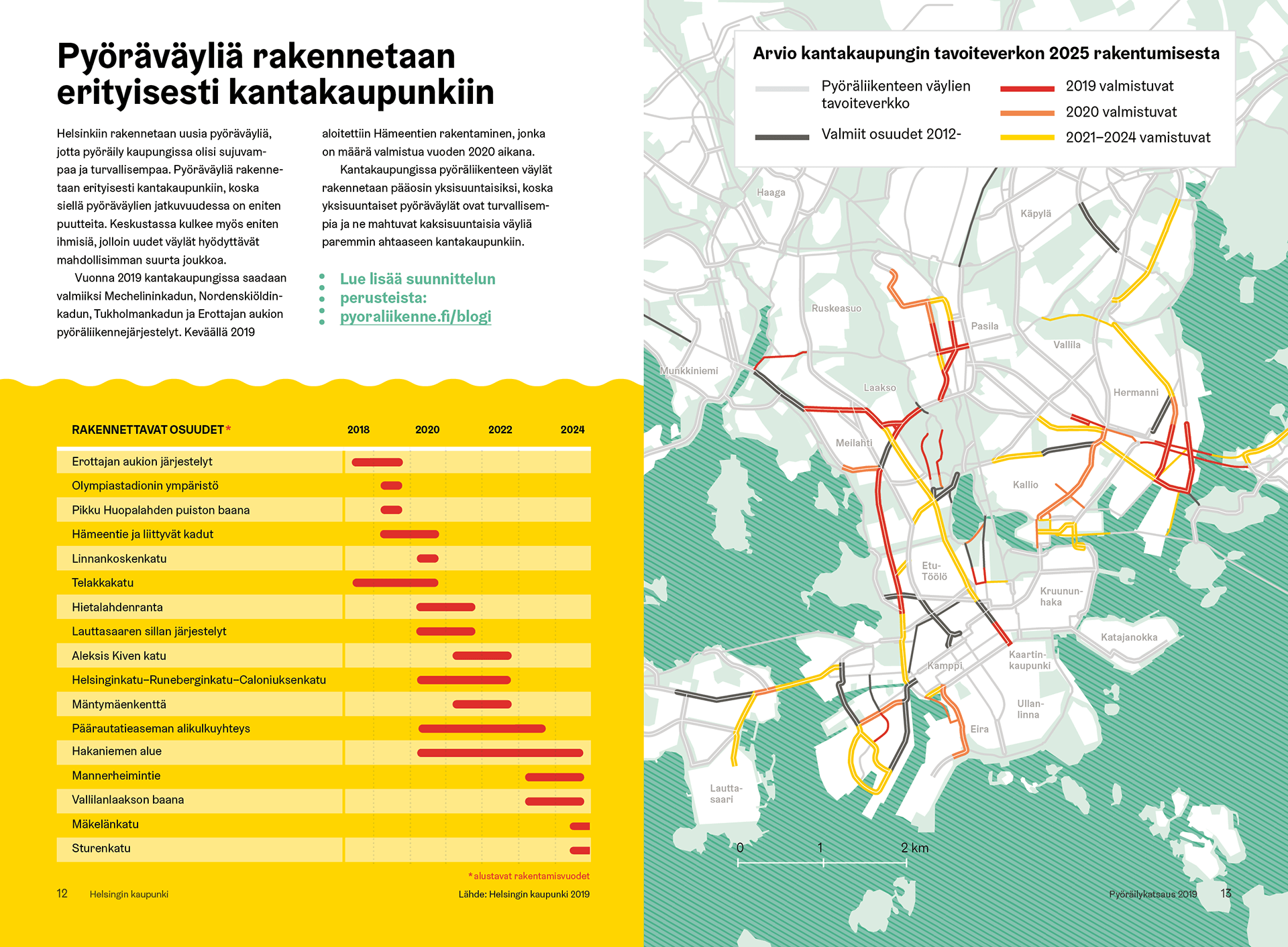 Image from the publication. Static png image.