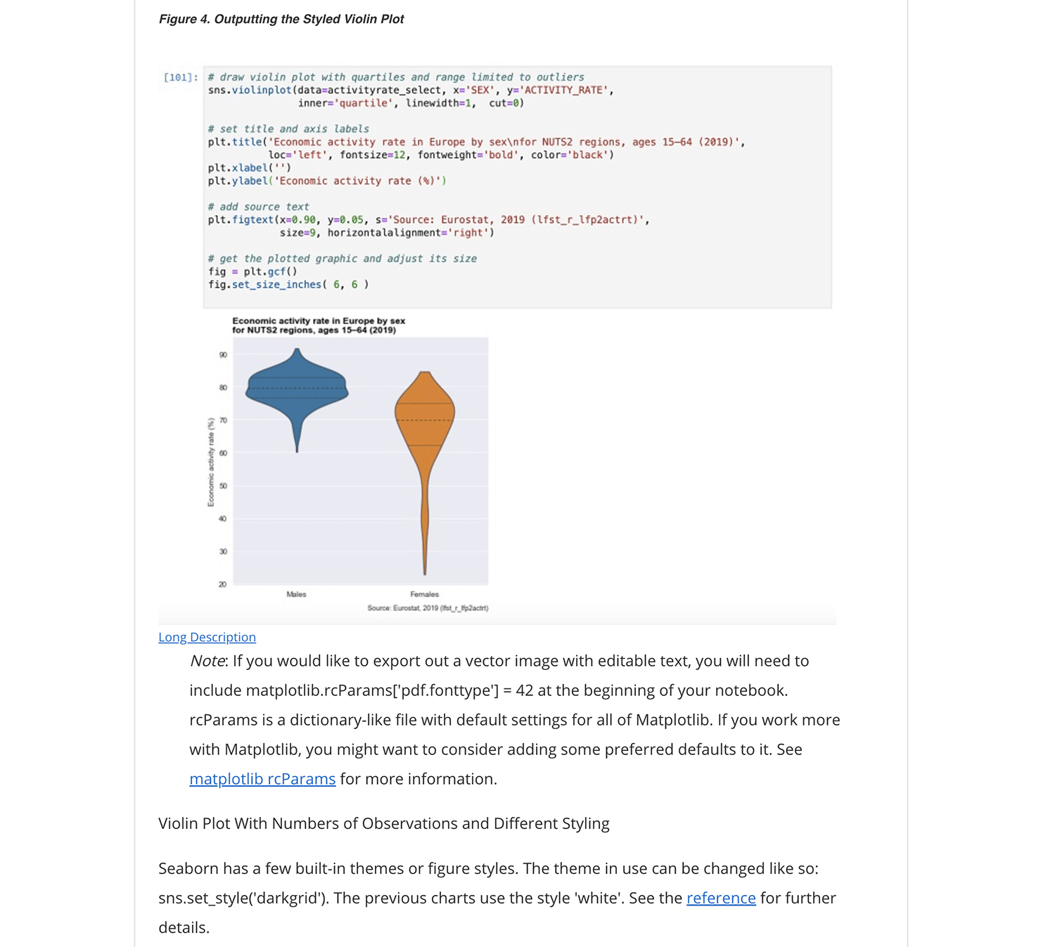 Screenshot of How-to guide showing violin plot and code to render it in JupyterLab plus explanatory text.